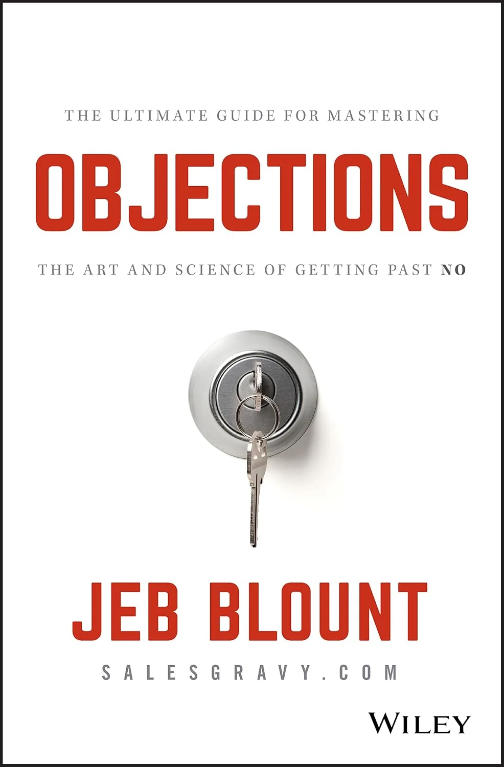 Portada de Objections