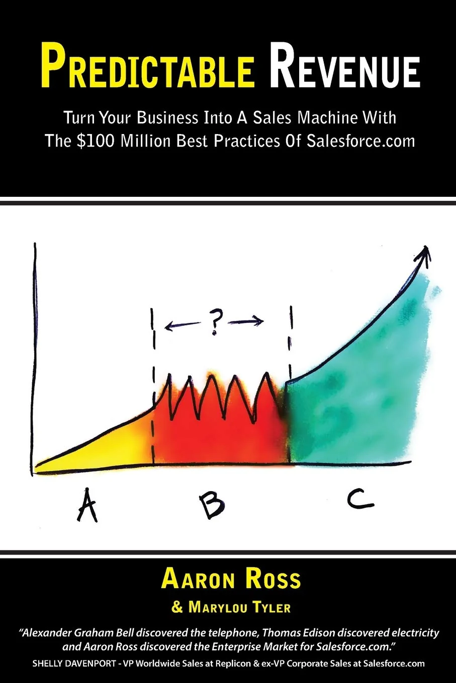 Portada de Predictable Revenue: Turn Your Business Into a Sales Machine with the $100 Million Best Practices of Salesforce.com